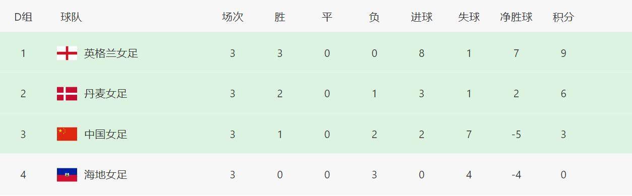 现在我总鼓动勉励本身，渐渐堆集下必然的话语权，或还可觉得中国片子做些甚么。